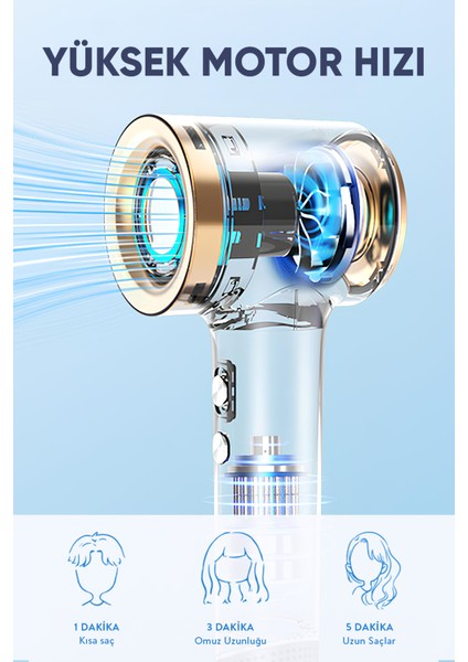 1800W Negatif Iyon Saç Kurutma Makinesi, Şık Lacivert, Başlık ile Birlikte fırsatları