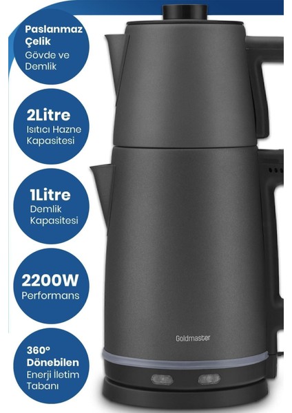 2200W Paslanmaz Çelik Çay ve Su Isıtıcı, Antrasit Renk, Damlatmaz Özellikli modelleri