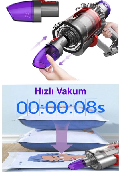 Mor Uyumlu Vakum Başlığı, Şarjlı Elektrikli Süpürge Modellerine Uygun fiyatları