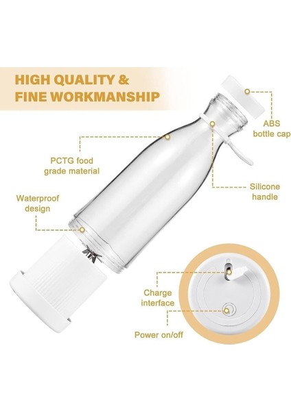 Mavi Mini Taşınabilir Blender 420 Ml, USB Şarjlı, Smoothie ve Milkshake Için Ideal fırsatları