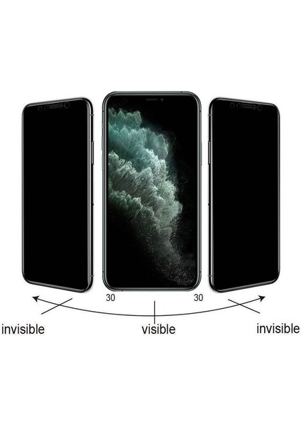 Xiaomi Redmi Note 8 Hayalet Ekran Koruyucu fırsatları