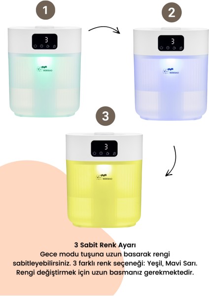 Pufi 5lt Ultrasonik 7 Renkli Buhar Makinesi Hava Oda Ortam Nemlendirici Dokunmatik Panel Aromatik yağ hazneli