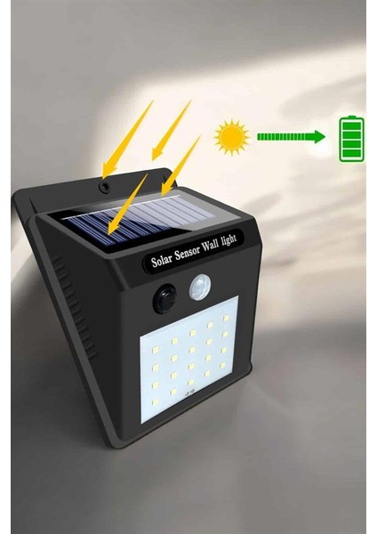 Güneş Enerjili Bahçe Lambası Solar Gece Aydınlatma Sensörlü Lamba modelleri