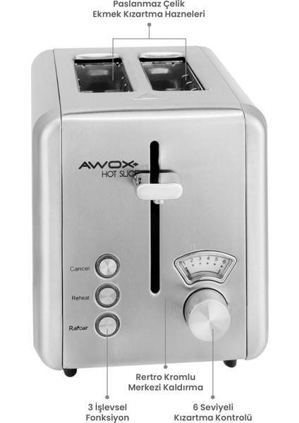 Gri Renkli Ekmek Kızartma Makinesi, Pratik ve Şık Tasarım fiyatları