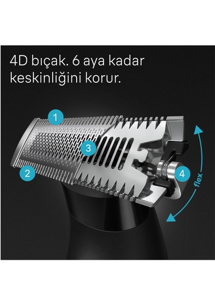 Siyah Sakal Şekillendirme ve Tıraş Makinesi, Keskin ve Kolay Kullanım indirimleri