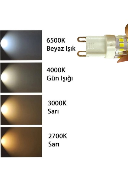 (3 Adet) Heka 5W (37W) 6500K (Beyaz Işık) G9 Duylu Dim Edilebilir LED Kapsül Ampul indirimleri