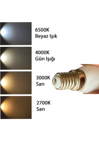 (1 Adet) Heka 2W (14W) 3000K (Sarı Işık) E14 Duylu (Ince Duy) Dim Edilebilir Soft LED Mini Ampul fırsatları