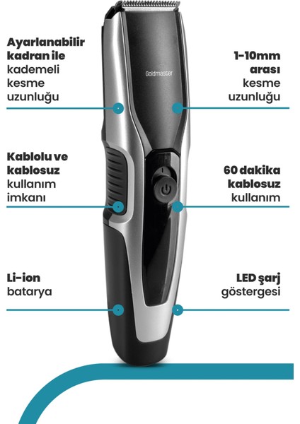 Kablolu Kablosuz Ayarlanabilir Li-Ion Bataryalı Saç ve Sakal Şekillendirici Siyah modelleri