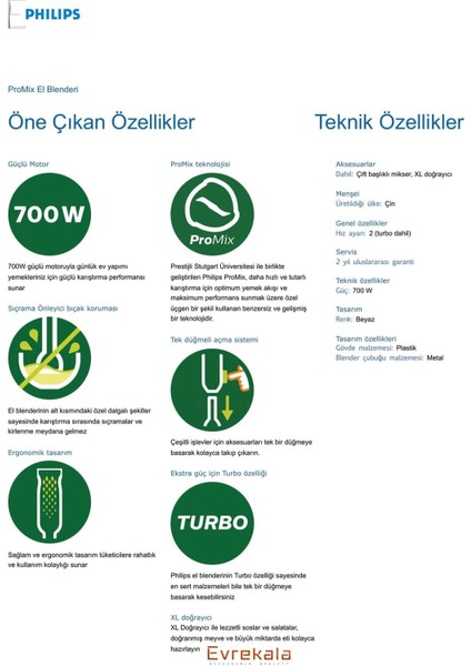 El Blender Seti Mikser ve Rondo Promix, Beyaz, Çok Fonksiyonlu Mutfak Aleti modelleri