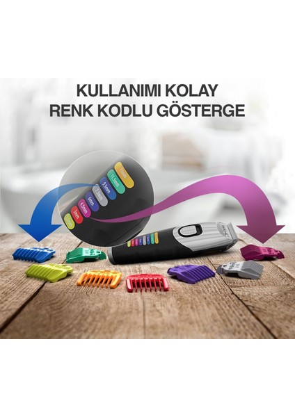 8 Renkli Kılavuz Taraklı Şarjlı Sakal Kesme Makinesi modelleri