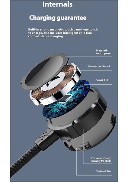 Samsung Galaxy Watch Manyetik C USB A Kablosu Için 2'si 1 Arada USB Type C Şarj Cihazı 3,94 Tl Galaxy Watch 5 Pro Classic S22/23'E Uygun (Yurt Dışından) indirimleri