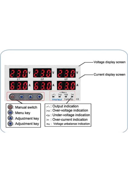 Fazlı Dın Ray Voltmetre Ampermetre Otomatik Aşırı Gerilim Aşırı Akım Koruyucusu Ac 390‑500V (Yurt Dışından) indirimleri