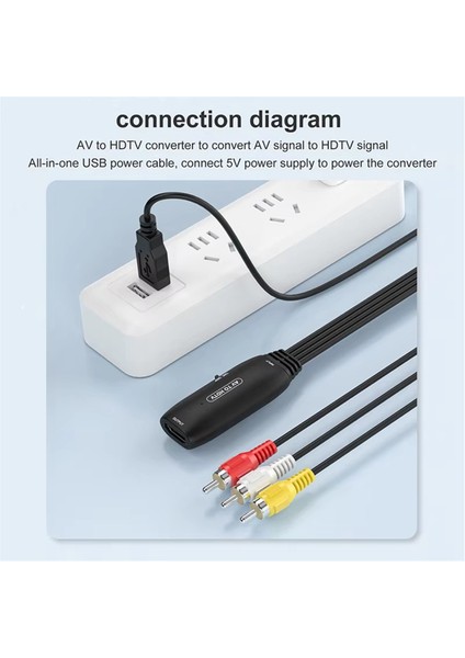 1080P Av - HDMI Uyumlu Adaptör Dönüştürücü Rca Kablo Video Adaptörü Set Üstü Kutu Xbox Vhs Blu-Ray DVD Için (Yurt Dışından) fırsatları