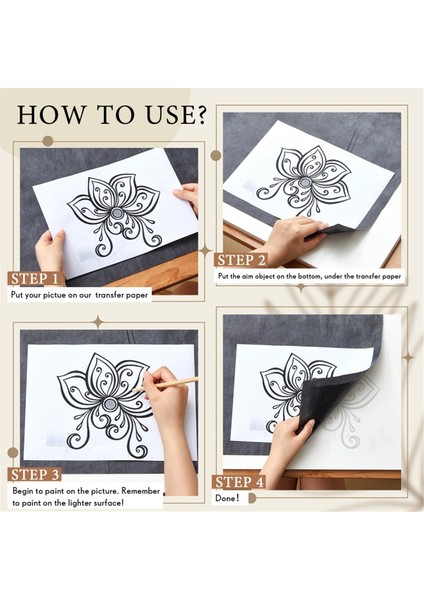 Sayfalık Büyük Karbon Kağıdı, 20,3 x 36 Inç Karbon Transfer Kağıdı, Ahşap ve Tuval Için Mumlu Karbon Transfer Kağıdı (Yurt Dışından) fırsatları