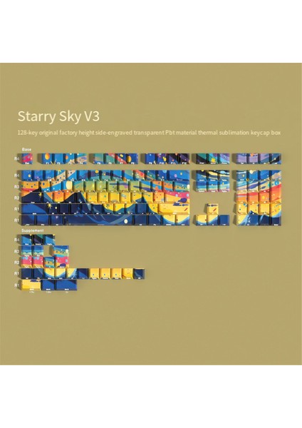 Yıldızlı Gökyüzü Kiraz Tuş Başlıkları Pbt Malzeme Yan Harf Boya Alt Tuş Başlıkları Mekanik Klavye Iso Ansı Düzeni C (Yurt Dışından) indirimleri