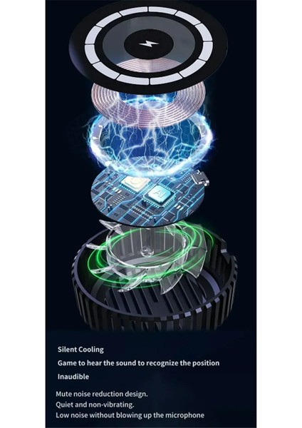 Magsafe iPhone 16, 15, 14, 13, 12 Pro Max Cep Telefonu Radyatör Soğutucusu Için Manyetik Kablosuz Şarj Cihazı Telefon Soğutma Fanı (Yurt Dışından) fiyatları