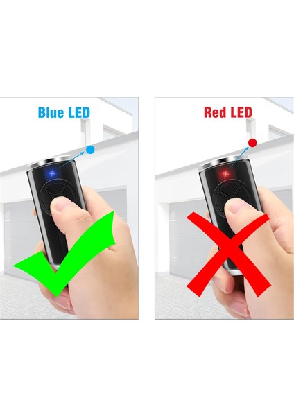 868MHZ Garaj Kapısı Açacağı, Hormann El Tipi Verici HSE-4-868-BS Için 2'li Yedek Garaj Kapısı Açacağı (Yurt Dışından) fırsatları