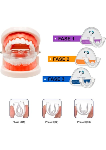 Diş Retainerları Gece Diş Gıcırdatma Için Retainer Ağız Koruyucusu Gece Diş Gıcırdatma Için Retainer Ağız Koruyucusu (Yurt Dışından) modelleri