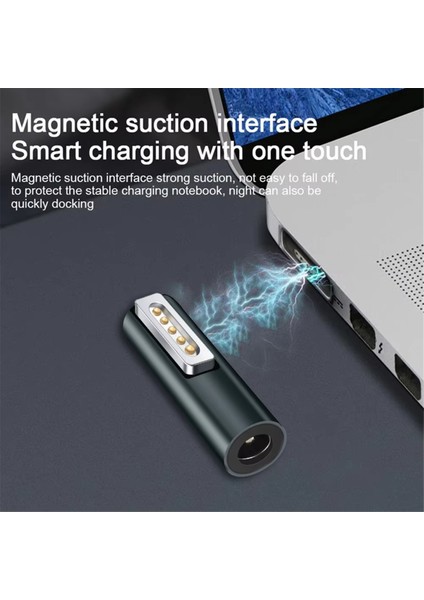DC5521 Manyetik USB Pd Adaptörü Apple Macbook Air/pro Hızlı Şarj Dönüştürücü Konnektörü Magsafe 2 (Yurt Dışından) indirimleri