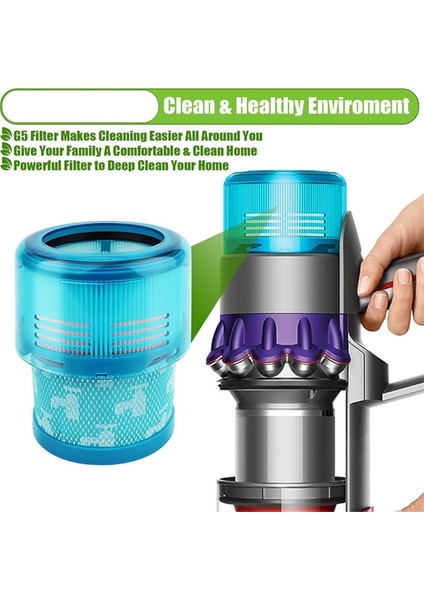 Dyson G5 Detect Absolute / G5 Detect Fluffy Elektrikli Süpürge Parçaları Için Hepa Filtre Değişimi (Yurt Dışından) fiyatları