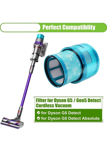Dyson G5 Detect Absolute / G5 Detect Fluffy Elektrikli Süpürge Parçaları Için Hepa Filtre Değişimi (Yurt Dışından) fırsatları