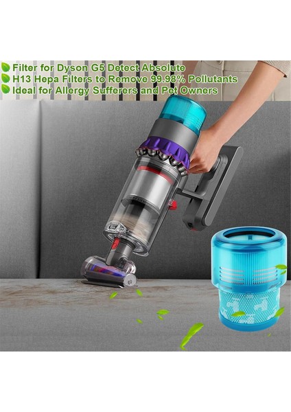 Dyson G5 Detect Absolute / G5 Detect Fluffy Elektrikli Süpürge Parçaları Için Hepa Filtre Değişimi (Yurt Dışından) indirimleri