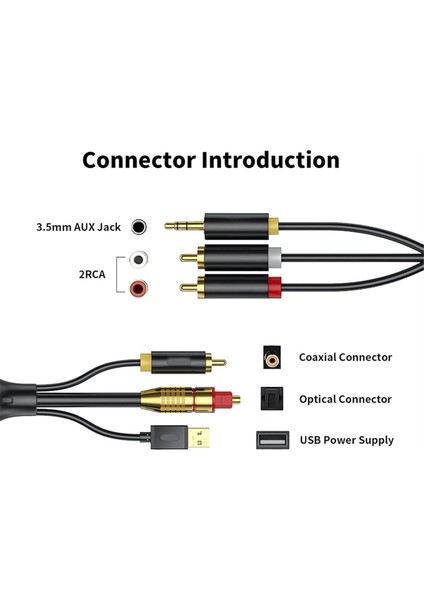 Dijital Optik - Analog 3,5 mm Aux Ses Kablosu Optik - 2rca Adaptörü Koaksiyel - Stereo Sol/sağ Ses Amplifikatörü, 3 Metre (Yurt Dışından)
