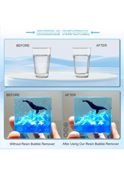 Zaman Ayarlı Reçine Kabarcık Sökücü, 95 Kpa Reçine Vakum Haznesi, Kalıplar Için 2l Epoksi Reçine Kabarcık Sökücü Makinesi Us Plug B (Yurt Dışından) fiyatları