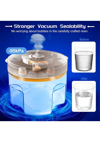 Zaman Ayarlı Reçine Kabarcık Sökücü, 95 Kpa Reçine Vakum Haznesi, Kalıplar Için 2l Epoksi Reçine Kabarcık Sökücü Makinesi Us Plug B (Yurt Dışından) modelleri