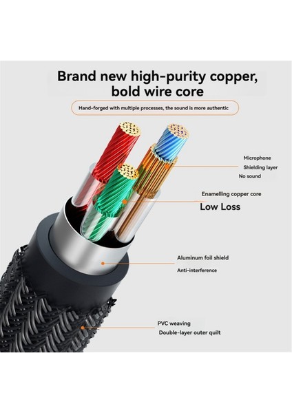 USB - 3,5 mm Jak Ses Adaptörü USB - Ses Jak Adaptörü Kulaklık USB A - 3,5 mm Dişi Harici Stereo Ses Kartı A (Yurt Dışından) indirimleri