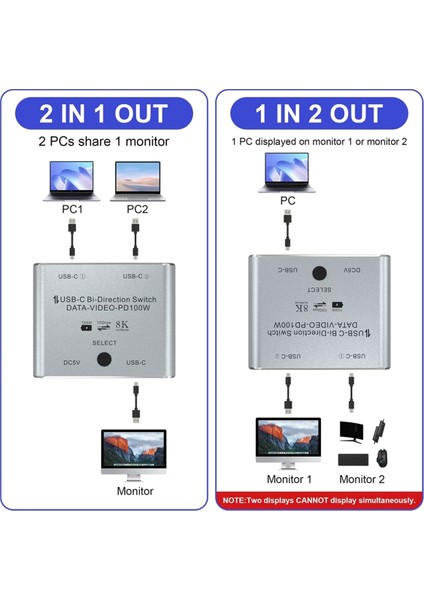 8K@60Hz/4K@144Hz Video Aktarımı + 100W Şarj + 10GBPS Veri Için Çift Yönlü USB C Kvm Anahtar Ayırıcı (Yurt Dışından) fiyatları