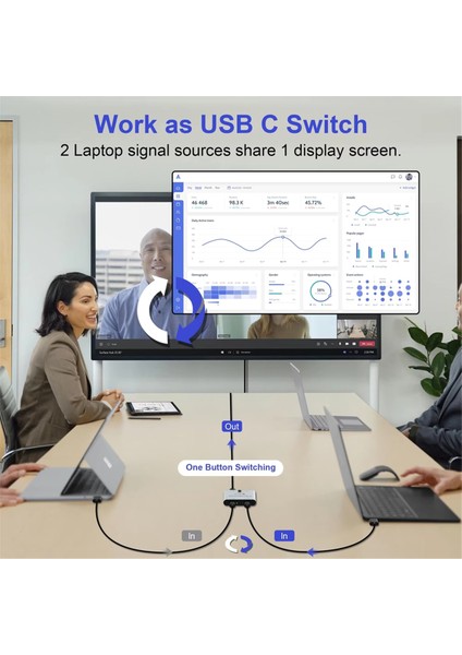 8K@60Hz/4K@144Hz Video Aktarımı + 100W Şarj + 10GBPS Veri Için Çift Yönlü USB C Kvm Anahtar Ayırıcı (Yurt Dışından) modelleri