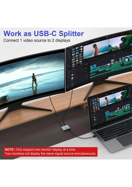 8K@60Hz/4K@144Hz Video Aktarımı + 100W Şarj + 10GBPS Veri Için Çift Yönlü USB C Kvm Anahtar Ayırıcı (Yurt Dışından) fırsatları