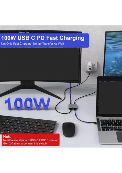 8K@60Hz/4K@144Hz Video Aktarımı + 100W Şarj + 10GBPS Veri Için Çift Yönlü USB C Kvm Anahtar Ayırıcı (Yurt Dışından) indirimleri