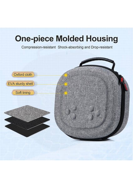 Oculus Meta Quest 3s/quest 3/quest 2 Vr Başlığı ve Dokunmatik Kontrol Cihazı Kılıfı Vr Aksesuarları Gri Taşıma Çantası (Yurt Dışından) fiyatları