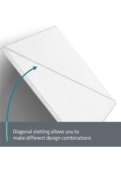 12'li Paket Akustik Paneller, 12 x 12 Inç Dekoratif Ses Yalıtım Panelleri, Duvar ve Tavan Akustik Panelleri Beyaz (Yurt Dışından) fiyatları