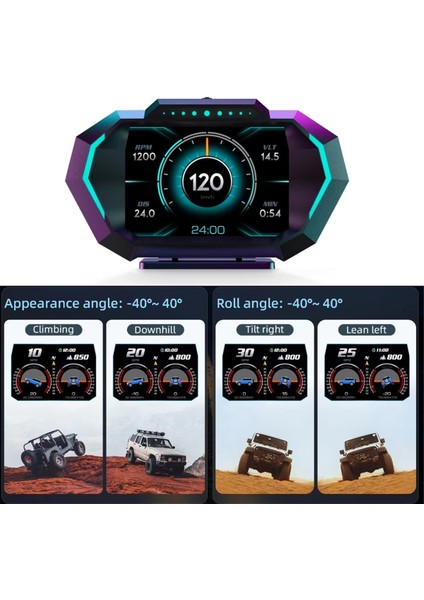 Hud P24 Obd2+Gps Head Up Display Araç Bilgisayarı Çok Fonksiyonlu Dijital Hız Göstergesi Eğim Ölçer (Yurt Dışından) fiyatları