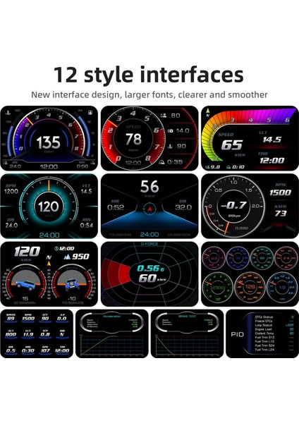 Hud P24 Obd2+Gps Head Up Display Araç Bilgisayarı Çok Fonksiyonlu Dijital Hız Göstergesi Eğim Ölçer (Yurt Dışından) fırsatları