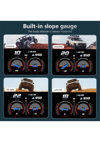 Hud P24 Obd2+Gps Head Up Display Araç Bilgisayarı Çok Fonksiyonlu Dijital Hız Göstergesi Eğim Ölçer (Yurt Dışından) indirimleri