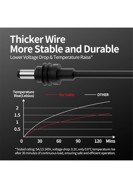 Starlink Mini Dc Güç Kablosu Için, Starlink Mini Araç Şarj Cihazı Güç Kaynağı Kablosu Için 12V-48V Araç Şarj Adaptörü 3 METRE/10FT (Yurt Dışından) fırsatları