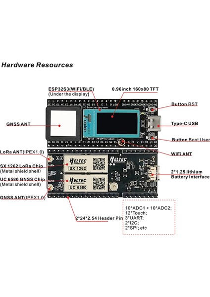 Lora Kablosuz Izleyici ESP32 Lora Meshtastic Varlık Izleyici SX1262 Wi-Fi Bluetooth Gps Izleyici 433-510MHZ Bisiklet Araba Için (Yurt Dışından) fiyatları