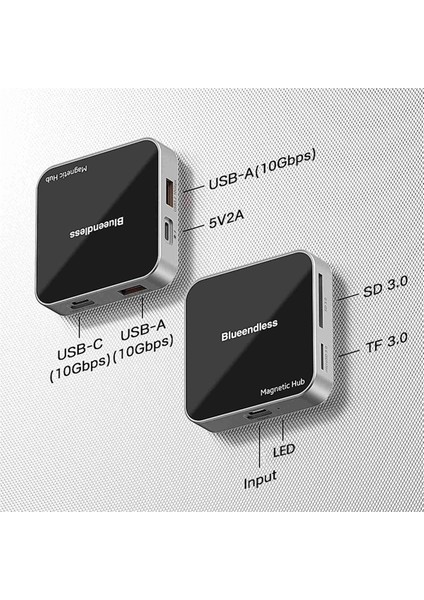 Blueendless Manyetik USB C Hub USB A 3.2 10 Gbps PD100W Tip-C Çoklu Port Adaptörü Sd/tf Kart Hub iPhone 16 15 Pro Max 7 Port (Yurt Dışından) fiyatları