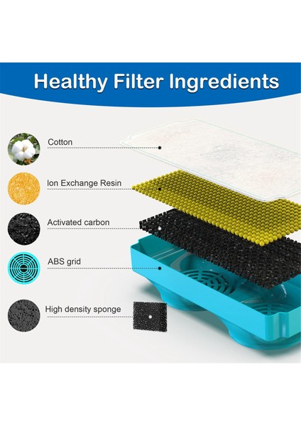 108OZ/3.2L Kablosuz Kedi Çeşmesi Için Kedi Su Çeşmesi Filtresi Paslanmaz Çelik Evcil Hayvan Çeşmesi Için Yedek Filtreler 6 Adet (Yurt Dışından) fırsatları