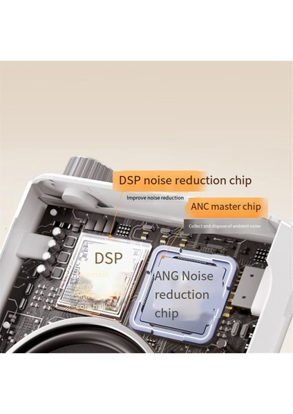 Öğretmenler, Yaşlılar ve Tur Rehberleri Için Lavalier Mikrofonlu Mini Kablosuz Megafon Hoparlör Taşınabilir Ses Amplifikatörü (Yurt Dışından) fırsatları