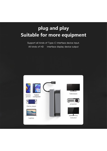 Steam Deck 4K 60Hz RJ45 PD100W Dock Için 6'sı 1 Arada USB C Hub Yerleştirme Istasyonu Nintendo Switch Asus Rog Ally MacBook (Yurt Dışından) fırsatları
