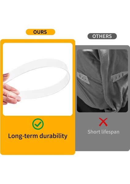 Çarşaf Askısı Için 4 Adet Yedek Şerit, Çoğu Kilitli Çarşaf Askısıyla Uyumlu Yedek Kayışlar (Şeffaf) (Yurt Dışından) fırsatları