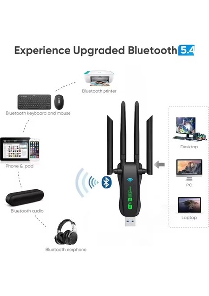 900MBPS Wifi Ağ Kartı 2.4g/5ghz Bluetooth 5.4 Wi-Fi Dongle AX900 USB 4 Antenli Kablosuz Alıcı Pc/dizüstü Bilgisayar Için (Yurt Dışından) indirimleri