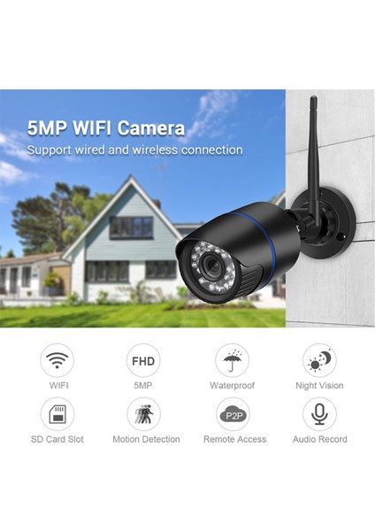 5mp Wıfı Kameralar Hd 1080P Su Geçirmez Açık Ip Çerçevesi Ics Eu Fişi Ses Kaydının Parmakla Görüntülenmesi (Yurt Dışından) indirimleri