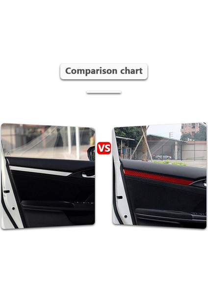 Honda Civic 10. Nesil 2016, 2017, 2018 ve 2019 Için Abs Kırmızı Karbon Fiber Iç Kapı Dekoratif Şerit Süsleme Çıkartması (Yurt Dışından) indirimleri