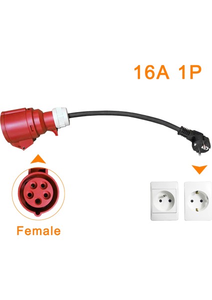 Ev Şarj Cihazı Dişi Fiş 5 Pin Soket Adaptörü 16A 3 Fazlı 11KW Taşınabilir Şarj Cihazı Ab Fişi ile Bağlantı (Yurt Dışından) fiyatları